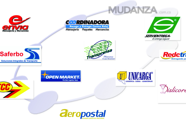 Empresas que confían en Conexiones